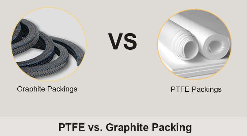 Teflon Vs PTFE… What Really Are The Differences? – Northern